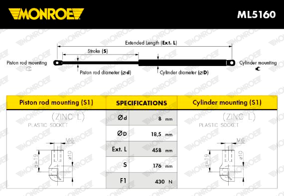 Slide 9